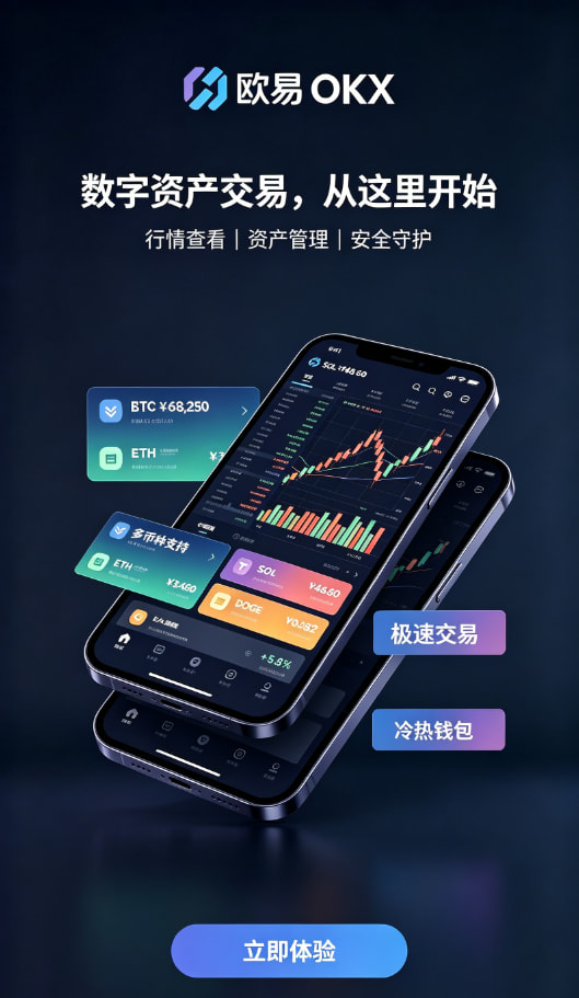 欧交易所app官网下载身份认证步骤